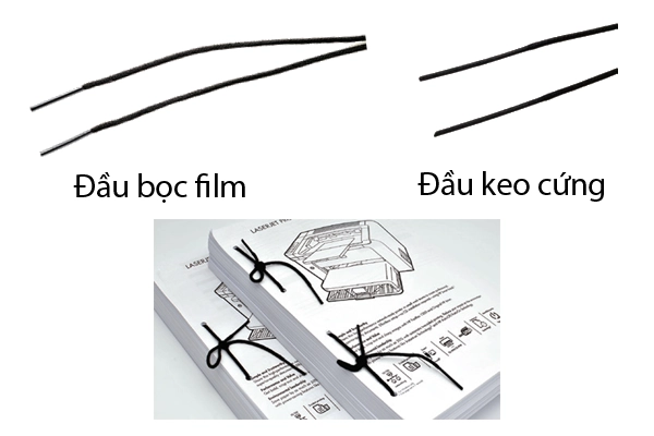 Rayho File Fastening Twine